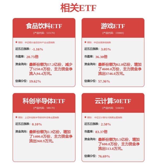 國(guó)內(nèi)十大配資平臺(tái) AI業(yè)務(wù)年入1.4億美元 昆侖萬(wàn)維持續(xù)研發(fā)加快落地商業(yè)化拐點(diǎn)或?qū)@現(xiàn)